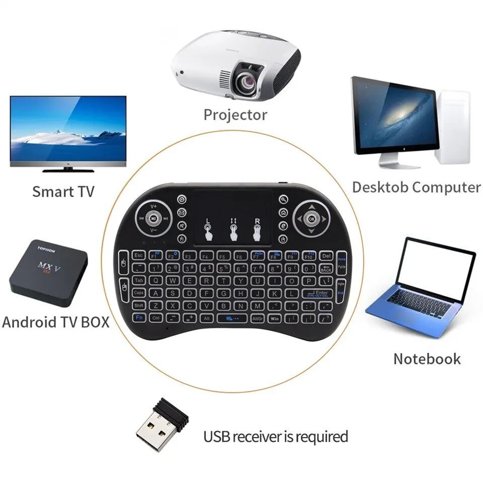Мини-беспроводная клавиатура 2 – обзор и цена Diy Mouse Electronics