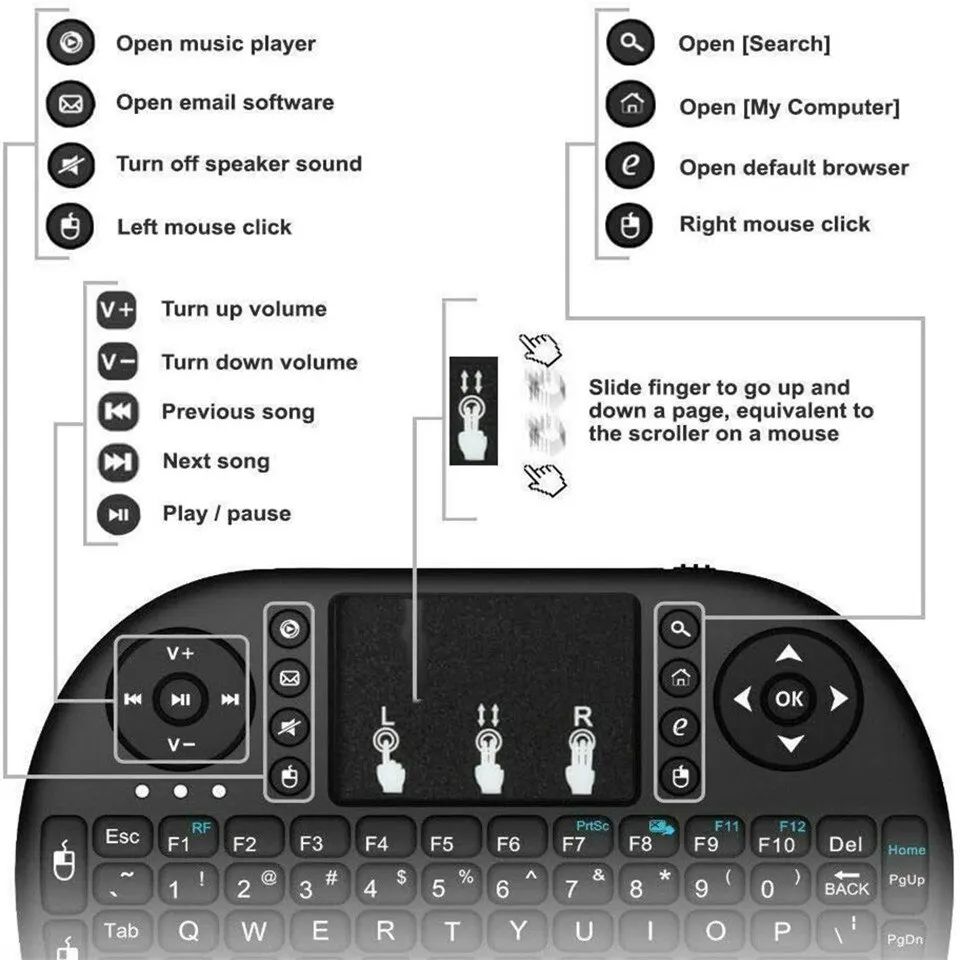 Мини-беспроводная клавиатура 2 – обзор и цена Diy Mouse Electronics
