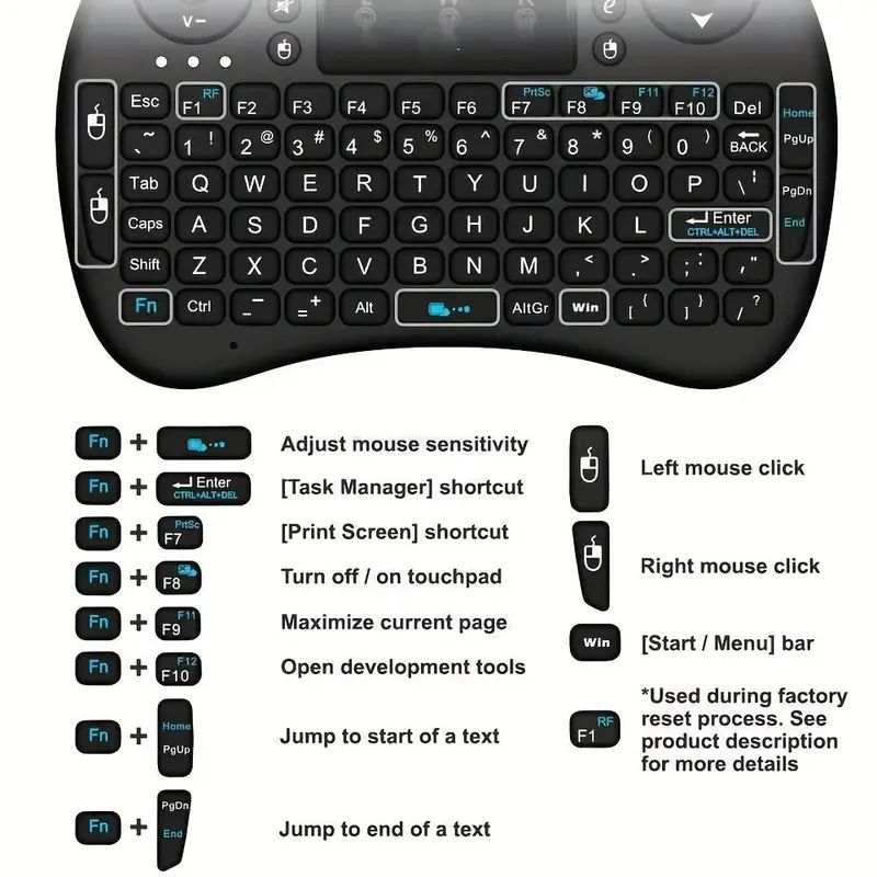 Мини-беспроводная клавиатура 2 – обзор и цена Diy Mouse Electronics