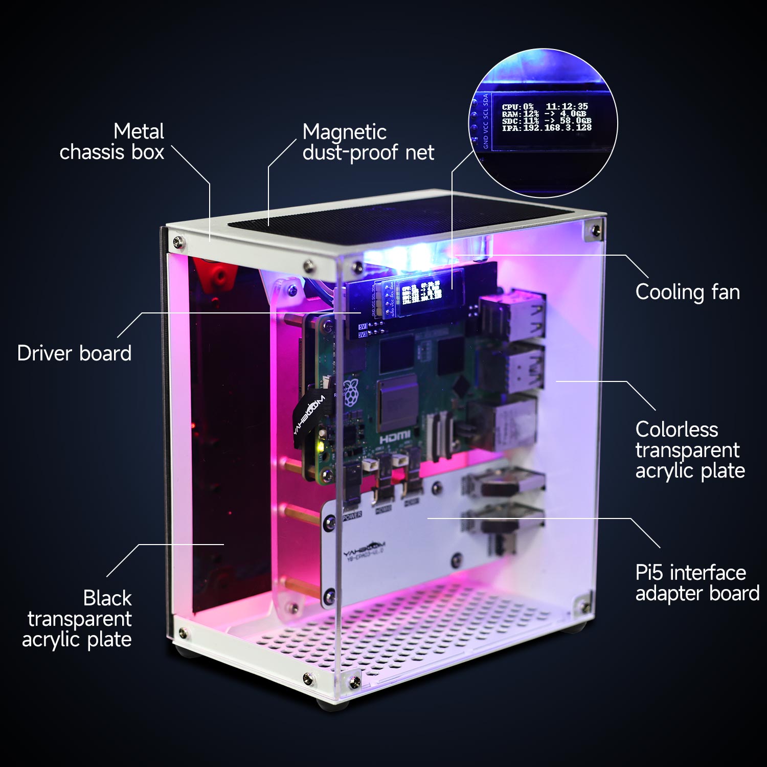 Защитный комплект корпуса Rasp – обзор и цена Diy Electronics Raspberry Pi